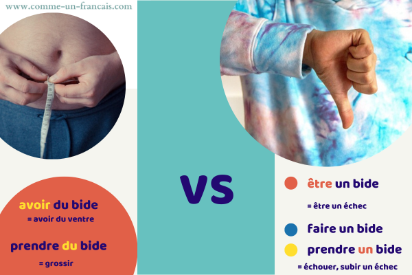 prendre du bide VS prendre un bide