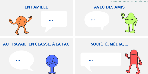 Exemples de phrases - contextes différents Примеры фраз
