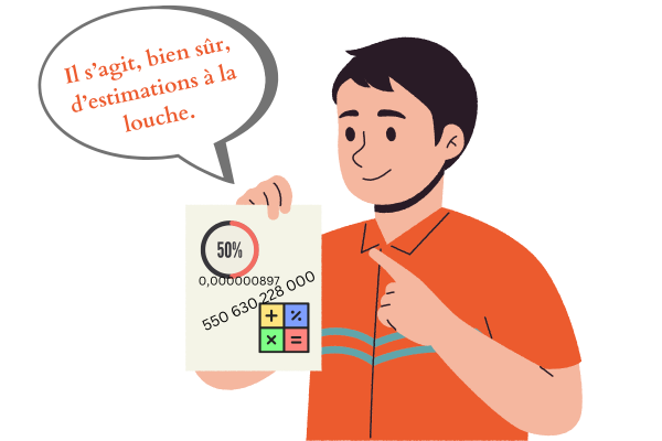 Expressions et locutions pour parler des quantités