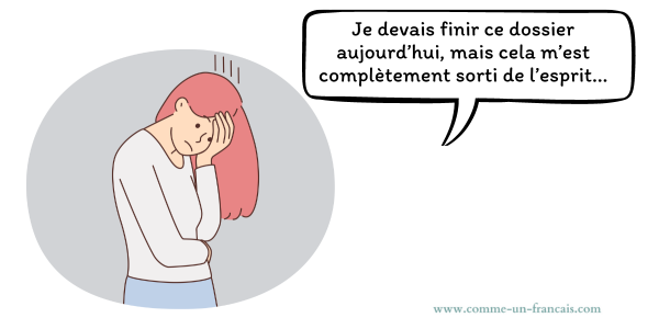 Cela m'est sorti de l'esprit