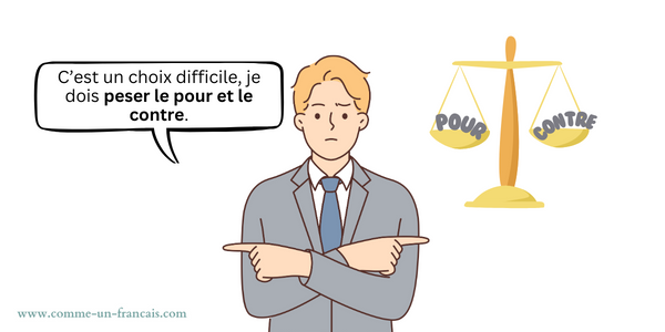 Expressions au travail : peser le pour et le contre